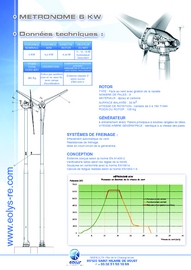 Métronome Eolys 6 et 12KW